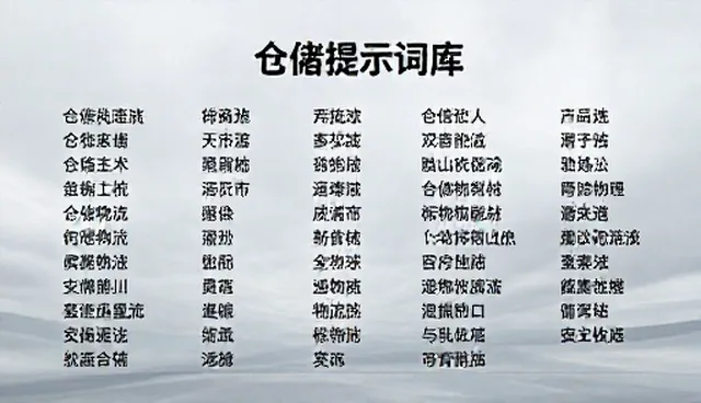 考证计划提示词,如何提升内容优化效率