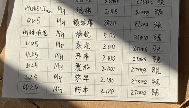 minimaxh3提示词怎么写影响结果的具体因素