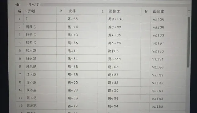 propri词根应用中的问题及优化方向，提升免费下载效率