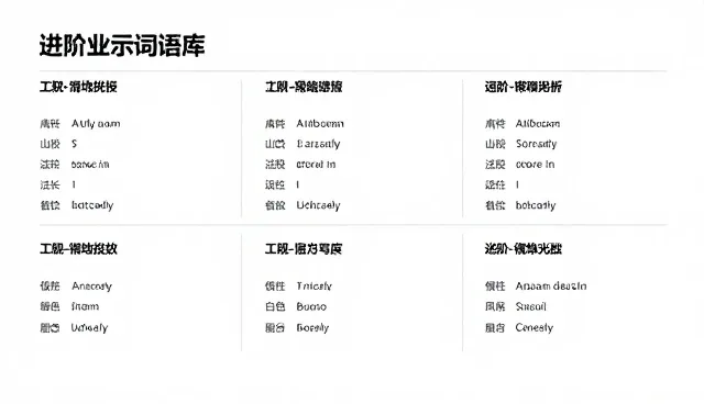 养花技巧提示词的选型与使用建议